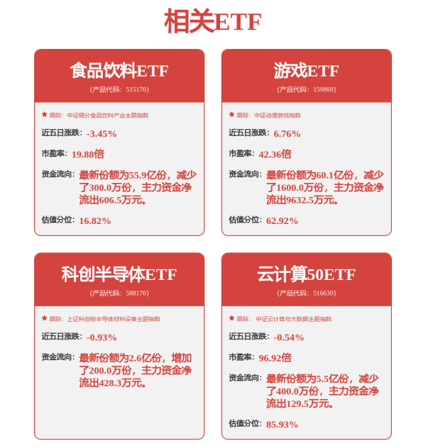 股票股指配资 港股收评：三大指数均跌超1%，油气、黄金股逆市大涨